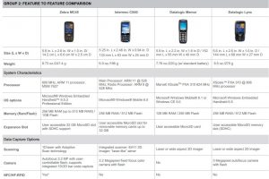 FIG 26 FEATURE TO FEATURE COMPARISON
