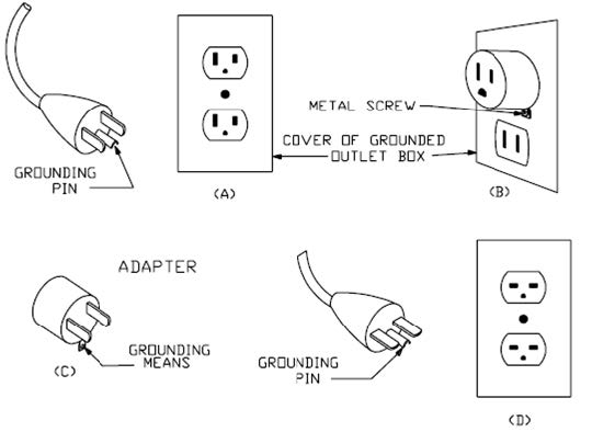 FIG 27 Grounding Instruction.jpg