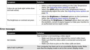 FIG 28 Troubleshooting