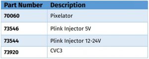 FIG 29 Ordering Information