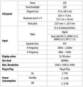 FIG 29 Specifications