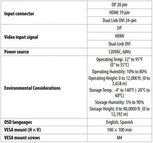 FIG 29 Troubleshooting