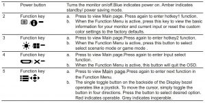 FIG 3 External Controls