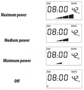 FIG 3 MANUAL OPERATION