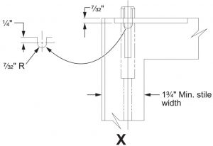 FIG 3 Prepare door