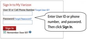 FIG 3 Sign in with your My Verizon