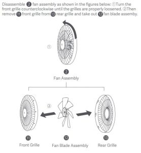 FIG 4 Base Installation