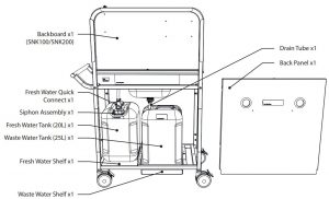 FIG 4 Product Specifications