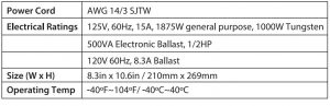 FIG 4 Specifications