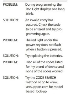 FIG 4 Troubleshooting