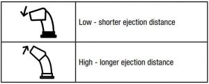 FIG 48 Change discharge height