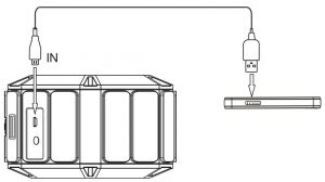 FIG 5 CHARGING YOUR SPEAKER