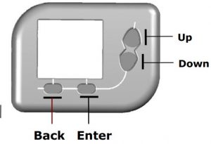 FIG 5 Key interface