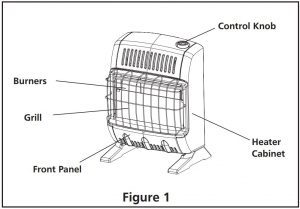 FIG 5 Product Features