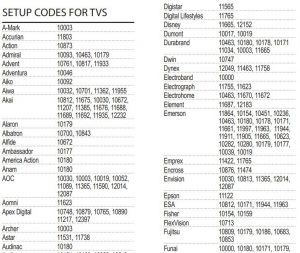 FIG 5 SETUP CODES FOR TVS