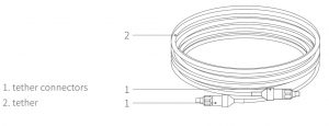 FIG 5 Tether