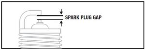 FIG 52 Cleaning and Adjusting the Spark Plug