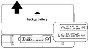 FIG 6 BACKUP BATTERY
