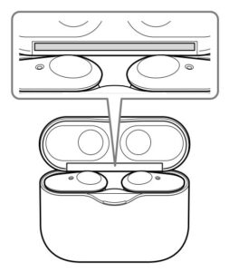 FIG 6 Cleaning the unit