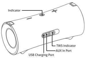 FIG 6 LED INSTRUCTION