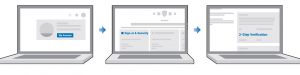 FIG 7 2-Step Verification