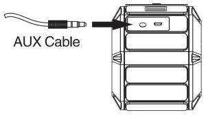 FIG 7 AUX MODE
