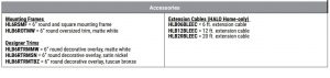 FIG 7 Accessories