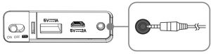 FIG 7 Connect an external sound source
