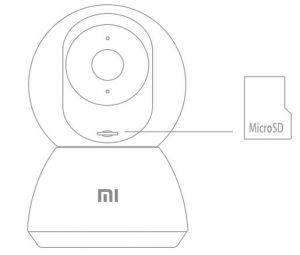 FIG 7 Product Instructions