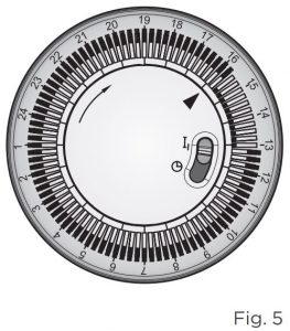 ELECTROMECHANICAL TIMER