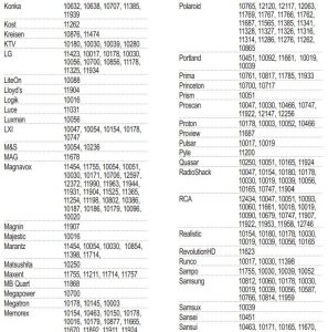 FIG 8 SETUP CODES FOR TVS
