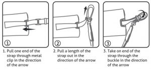 FIG 8 STRAP INSTALLATION