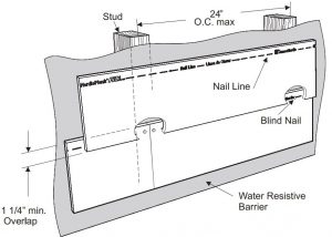FIG 9 FASTENER REQUIREMENTS