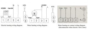 FIG 9 Power wiring diagram