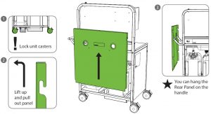 FIG 9 Remove Rear panel