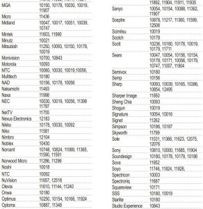 FIG 9 SETUP CODES FOR TVS