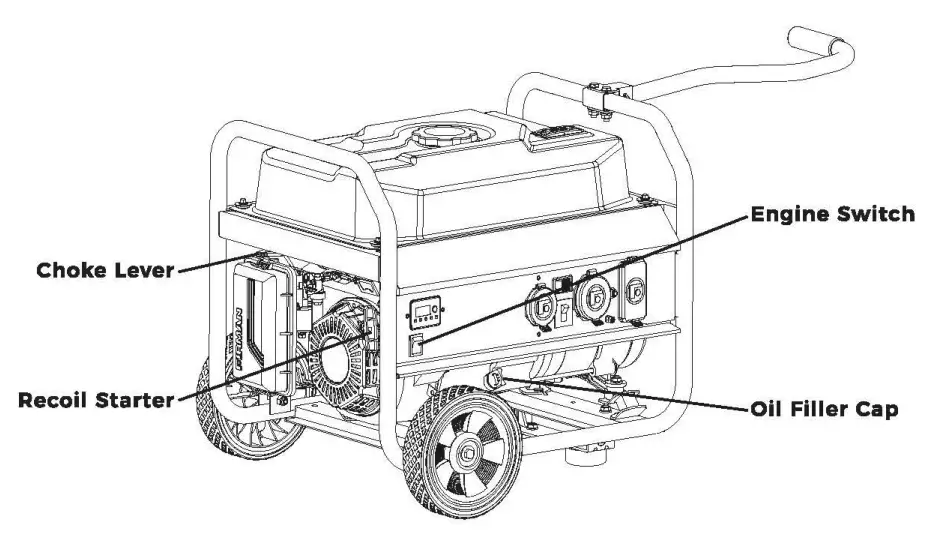 FIRMAN-P03634-Gas-Recoil-Start-Portable-Generator-05
