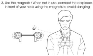 FIg 5 Wearing the headphone