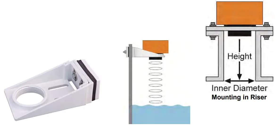 FLOWLINE US01 Series EchoTouch Intrinsically Safe Reflective Ultrasonic Liquid Level Transmitter - Mount