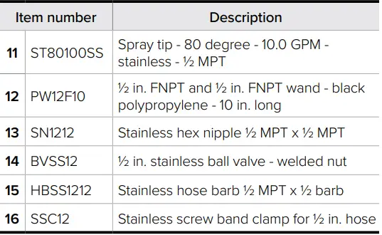 FOAMit-FI-5N-5-Gallon-Foam-Unit-FIG-26