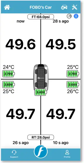 FOBO TIRE-2 Smart Bluetooth 5.0 TPMS for your Car 1