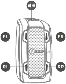 FOBO TIRE-2 Smart Bluetooth 5.0 TPMS for your Car 2