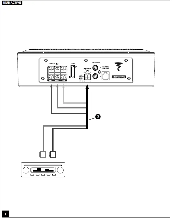FOCAL ISUB ACTIVE 2.1 Amplifier 2