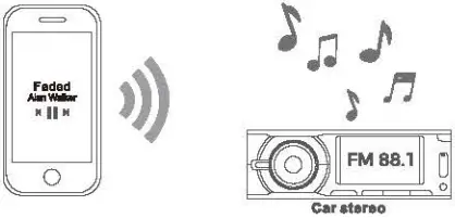 FOCBYE T76 Car MP3 Player A6