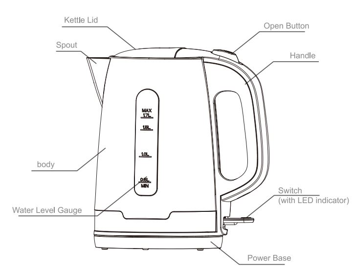 FOHERE KE01301V-CE Smart Glass Tea Kettle Instruction Manual - Diagram