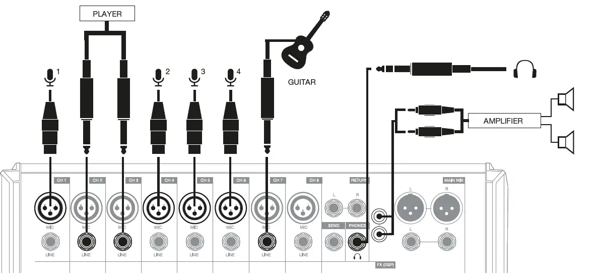 FONESTAR-MIX-8PRO-USB-PC-8-Channel-Mixer-23