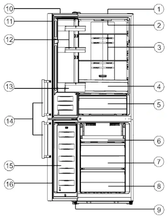 FORNO FFFFD1778-24RS Guardia 23.4 Bottom Freezer Refrigerator - Left door refrigerator