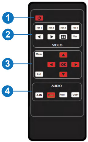 FOURKAY 4K60 4x1 Multiviewer Seamless UHD Video Switcher - IR Remote