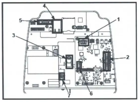 Base to Console Cable Connections - Discover SE3 HD / ST 