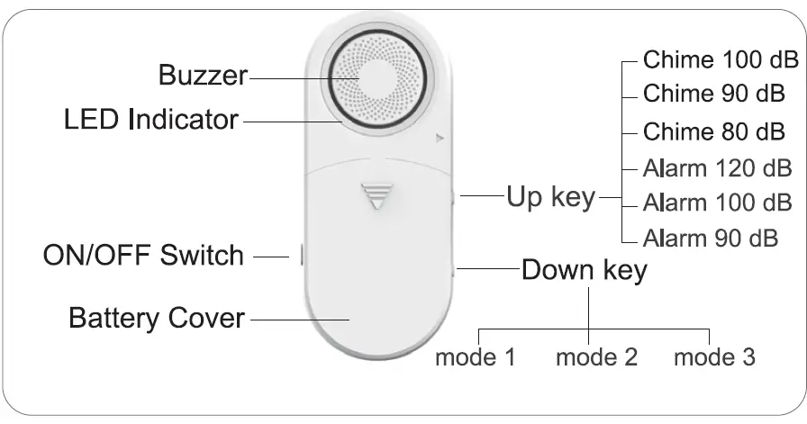 FRIDGGI-B08MX19M74-Door-and-Window-3-In-1-Alarm-Reminder-Chime-01 (2)